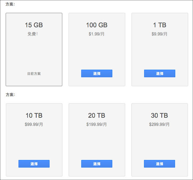 Google Drive 方案