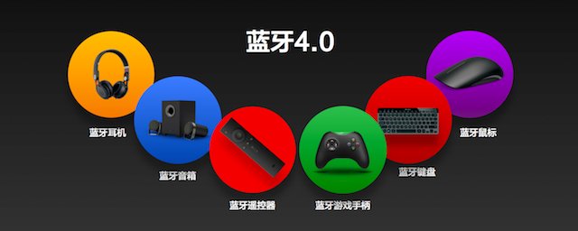 11.藍牙4.0