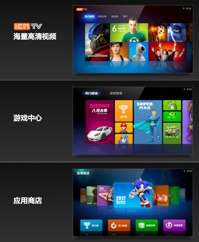 15.軟體資源