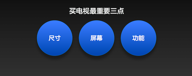 5.買電視關鍵