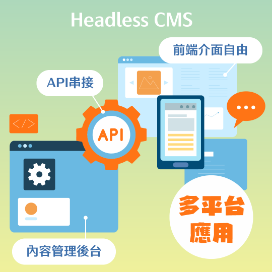 Headless_cms_03