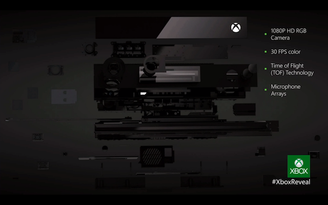 13_Kinect 規格