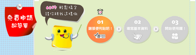 圖3-1