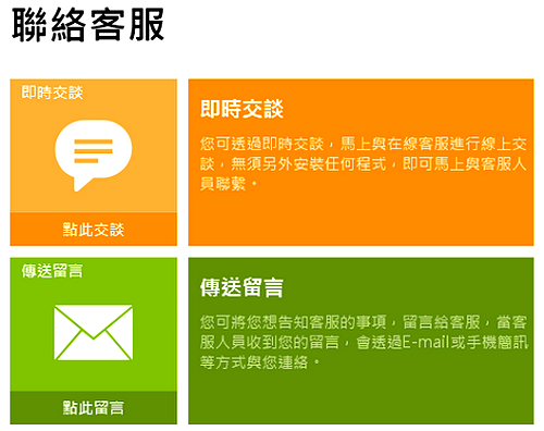 圖0