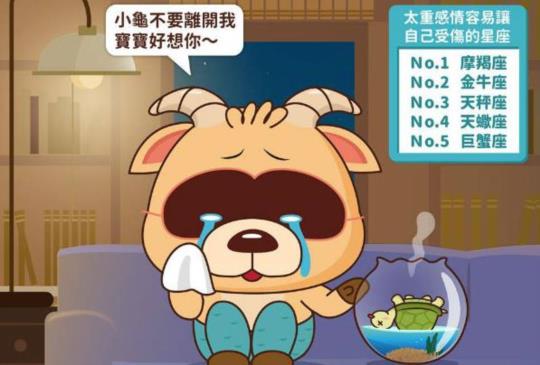 【在愛情中太重感情容易讓自己受傷的星座排名！】