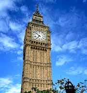 2015年最熱門旅遊目的地排行榜