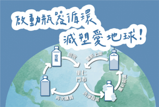 減塑新選擇的里仁循環瓶！