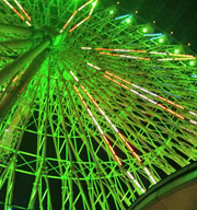 走訪台北必去的十大經典景點