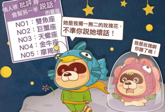 【情人被批評，會幫另一半說話的星座】