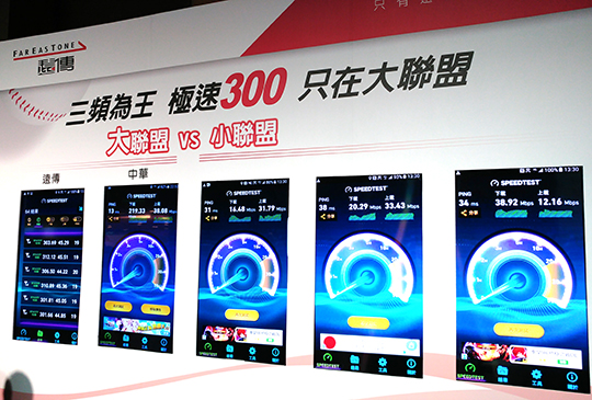 4G 網速突破 300M，遠傳宣布 2600MHz 網路已遍布 16 縣市
