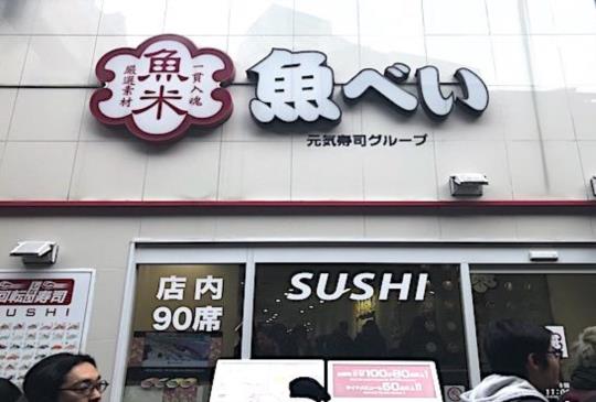 【東京x美食- 平價多選擇不用日文也可以的壽司店】