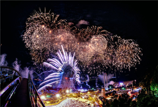 【全台跨年活動懶人包】揮別2019！2020我們來了 一起狂歡2020