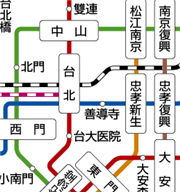 日鉄連路線圖的出現，提醒了我們一件長期被忽略的事實