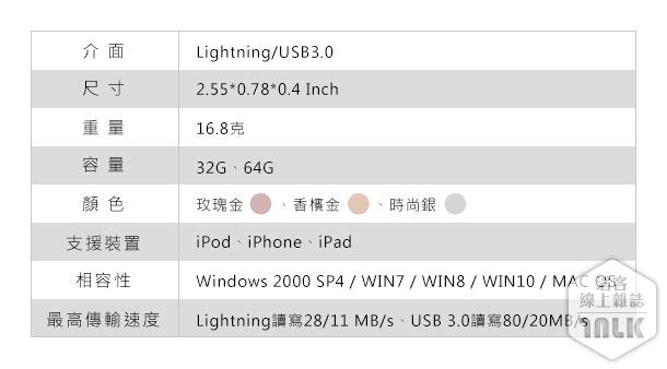 Pendrive iFlash Pro 3.0智能行動隨身碟5.jpg