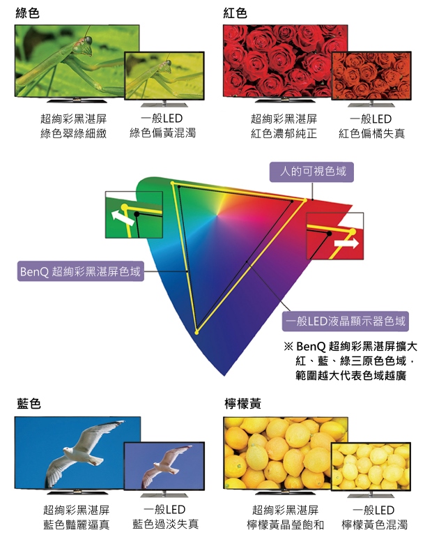 65rw6600_f_03v3