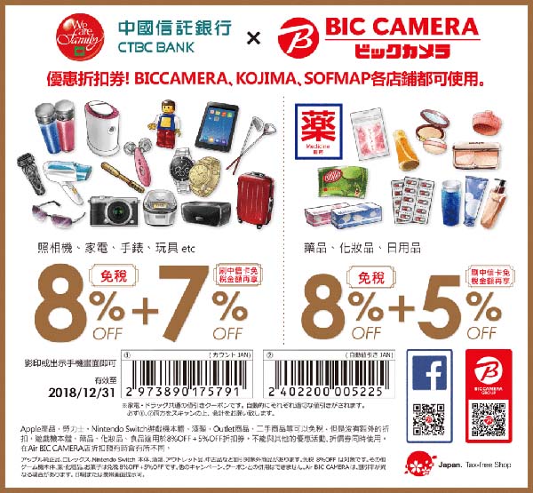 中國信託卡彼此camera.jpg