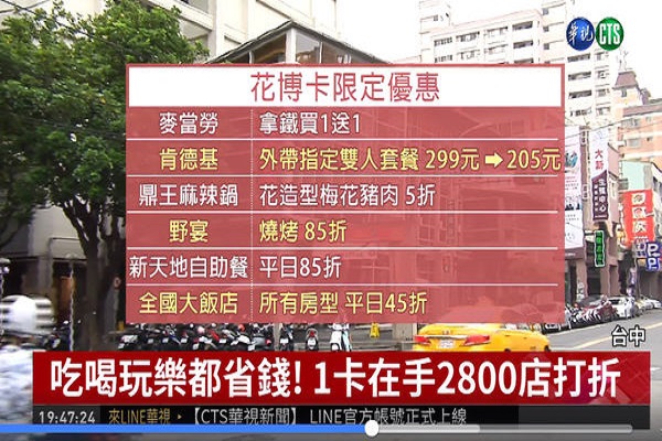 花博卡優惠.jpg