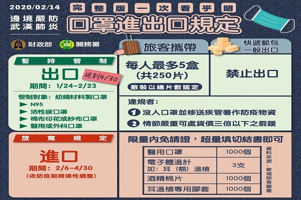 口罩出入境規定.jpeg