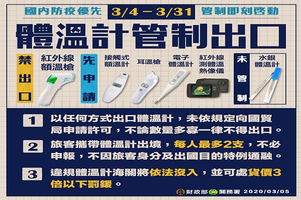 體溫計出入境規定.jpeg
