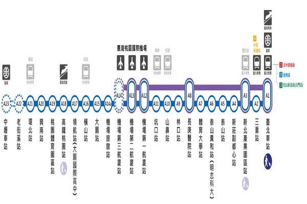 機場捷運.jpg