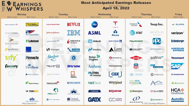 5 earnings weekly.JPG