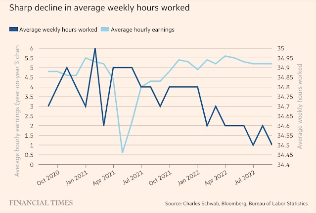 1-6 FT Weekly hour worked JPG.jpg