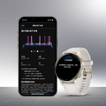 「不安穩狀況分析」使用戶可得到更精確的睡眠分數.jpg