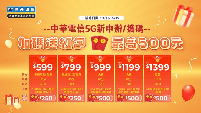 中華電信5G專案，加碼送紅包最高500元.jpg