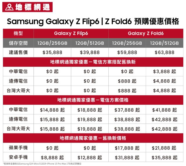 地標網通今日啟動 Z 系列的獨家預購活動 .png