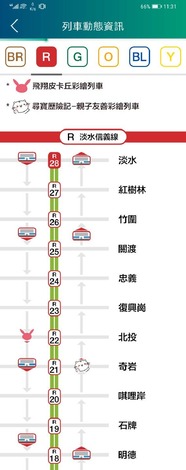 「台北捷運GO」APP，隨時掌握列車動態資訊