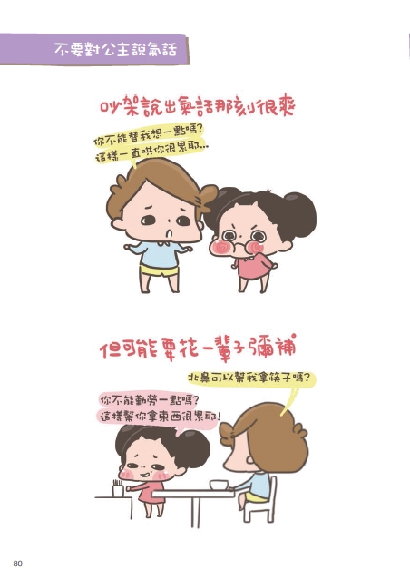 謝謝你把我當公主P080