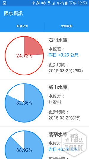 限水資訊 3.png