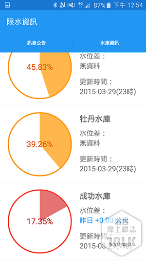限水資訊 4.png