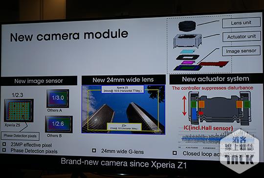 Sony Xperia Z5 相機 2.JPG