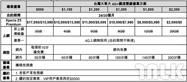 台灣大哥大.png