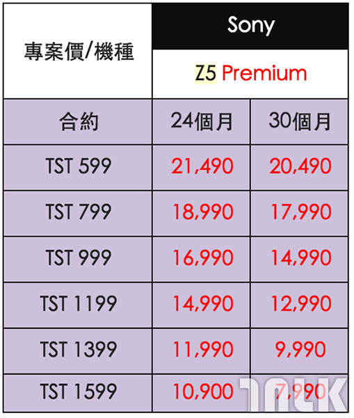 台灣之星.png