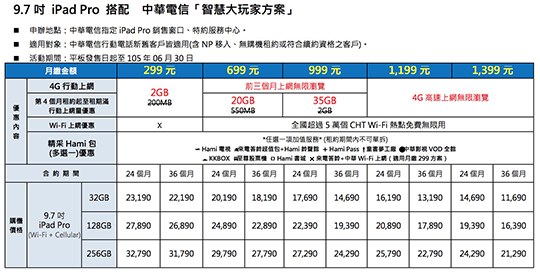 中華電信 1.jpg