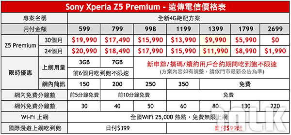 遠傳電信.png