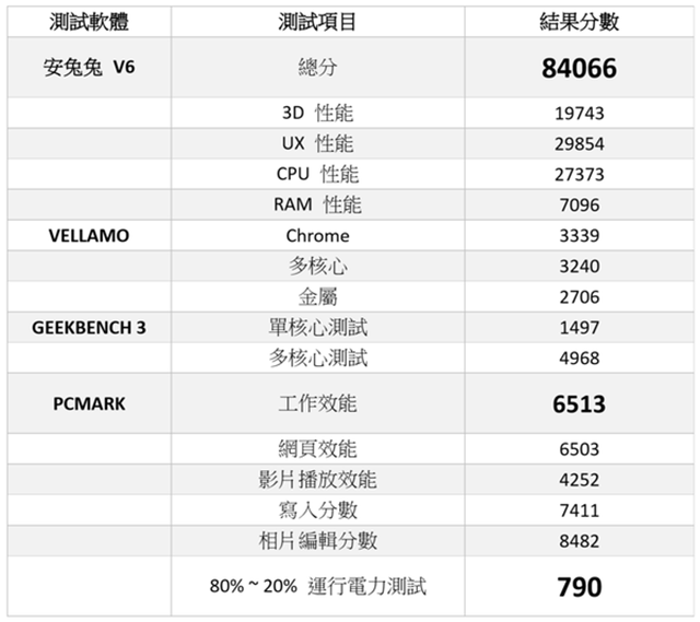 小米 Max 2.png
