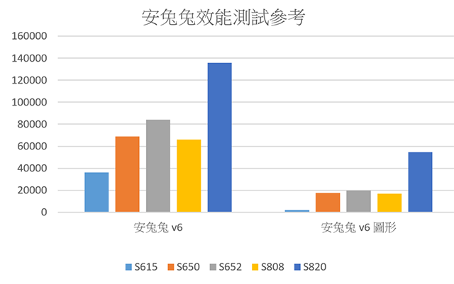小米 Max 3.png