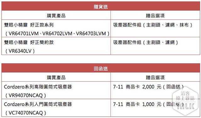 LG 好禮買就送活動.jpg
