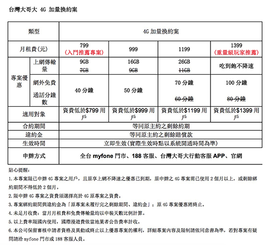 台灣大寶可夢專案 2.jpg