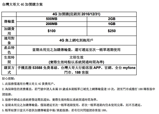 台灣大寶可夢專案 3.jpg