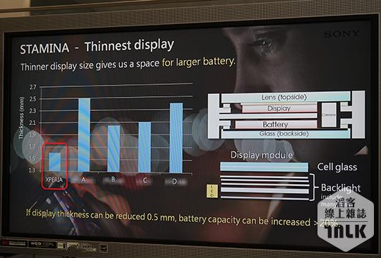 Sony Xperia Z5 螢幕 11.JPG