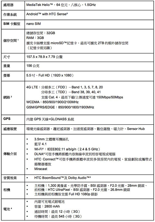 HTC Desire 830.jpg