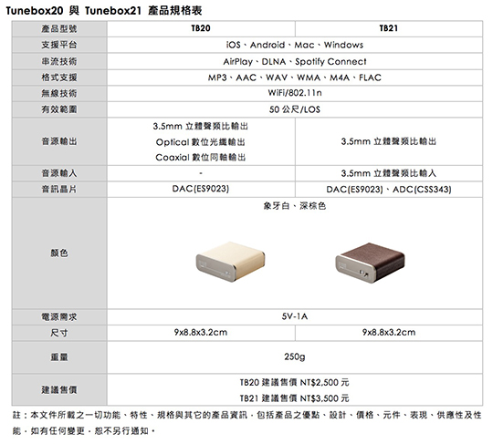 NEXUM Tunebox2.jpg