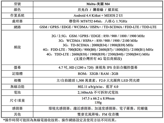 美圖 M4 3.jpg