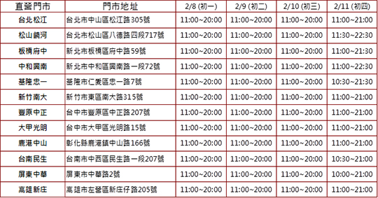 遠傳優惠店家.jpg