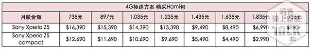 中華電信.jpg