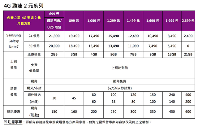 台灣之星 2.jpg